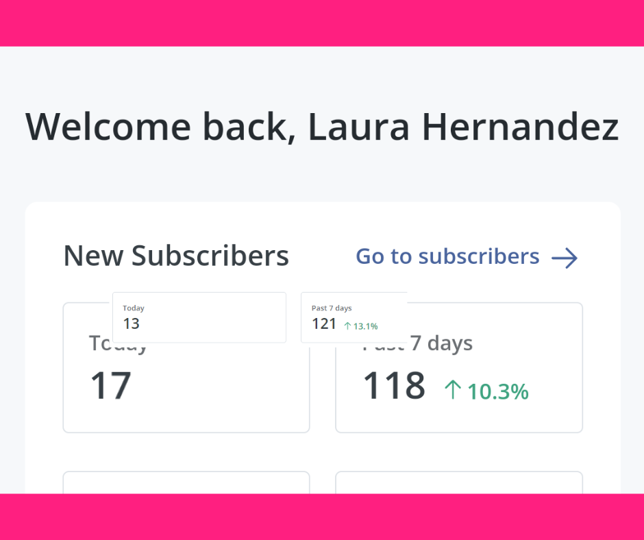 100 Email Subscribers in 1 Week Workshop