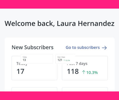 100 Email Subscribers in 1 Week Workshop