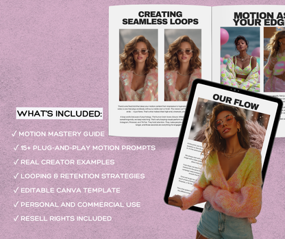 Midjourney Mastery Bundle