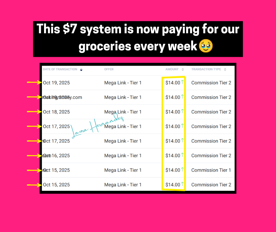 The Megalink - Affiliate System with 7 Streams of Income